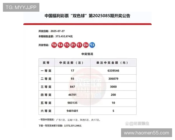 第34期双色球开奖结果揭晓:头奖花落谁家?